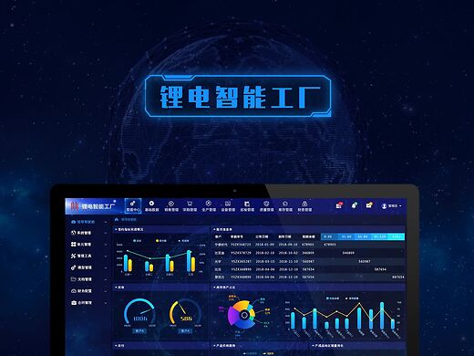 數據可視化 大數據服務的智慧之窗